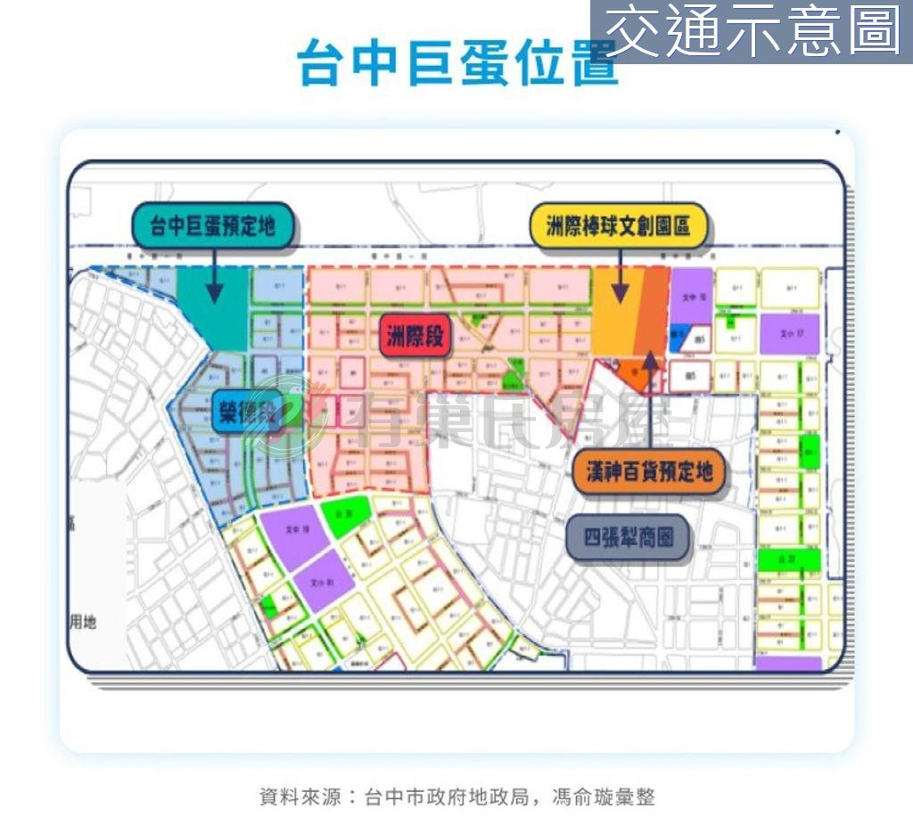 北屯區・土地 照片 第 3 張